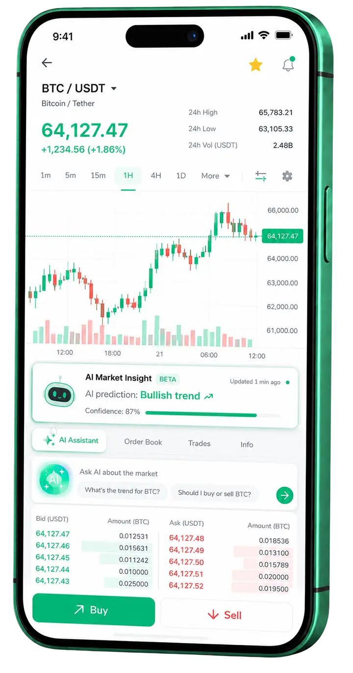 Valoriai — aplicación para móvil Panel móvil de trading Valoriai